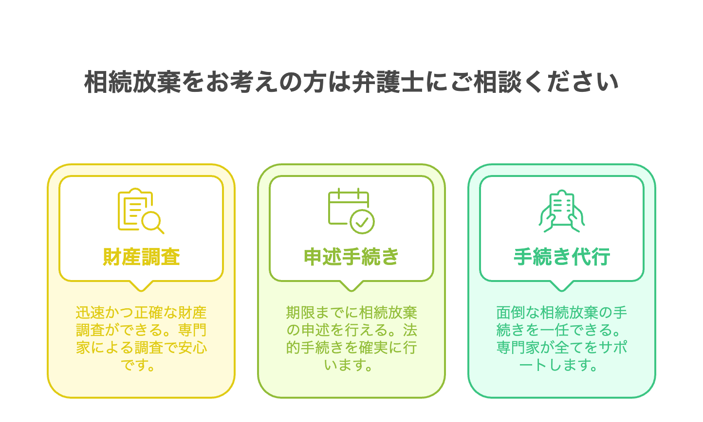 相続放棄をお考えの方は弁護士にご相談ください