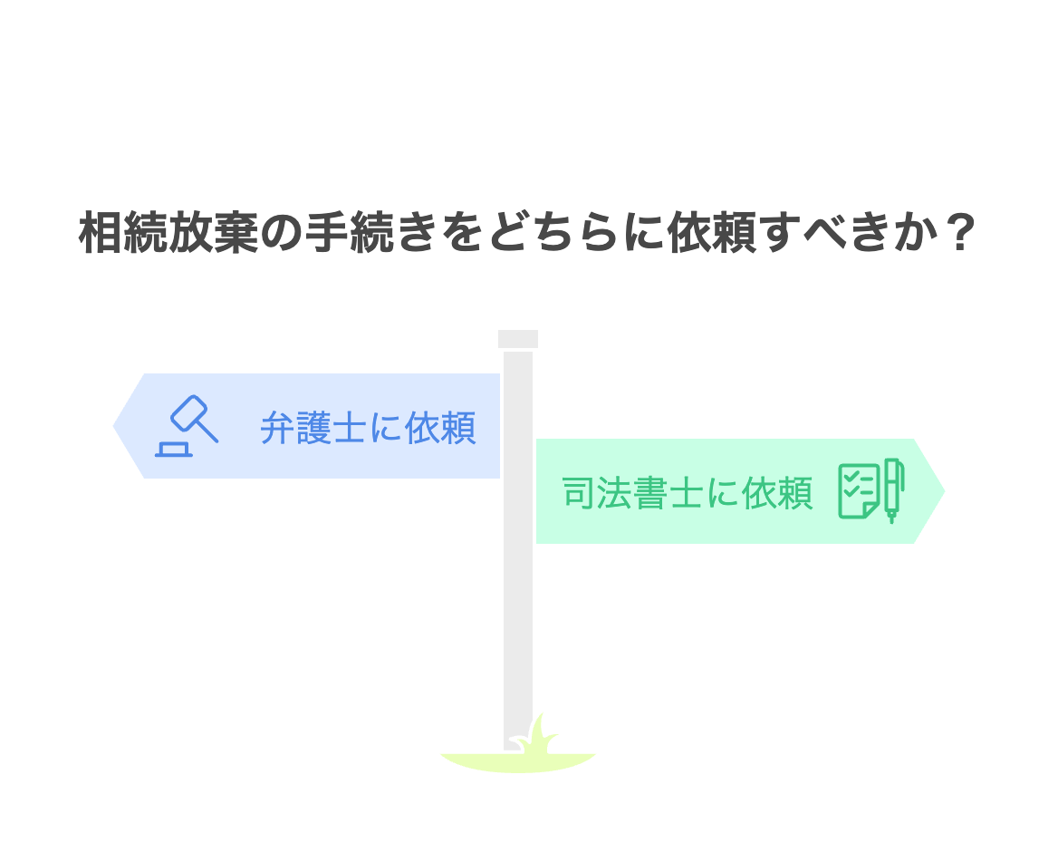 相続放棄の手続きをどちらに依頼すべきか？